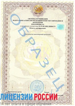 Образец сертификата соответствия (приложение) Кольчугино Сертификат ISO 22000